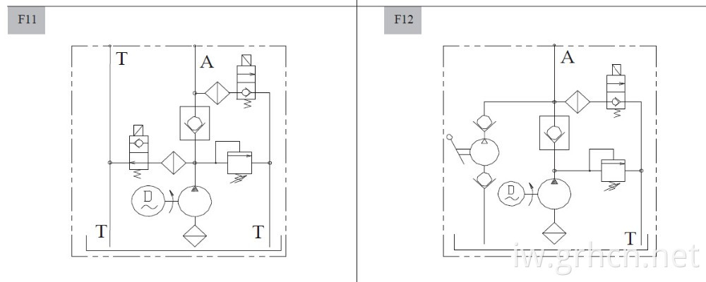 שסתום סולנואיד הידראולי קטן DC 24V יחידת כוח כפולה